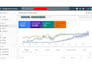 fix onpage SEO issues and optimization your  website